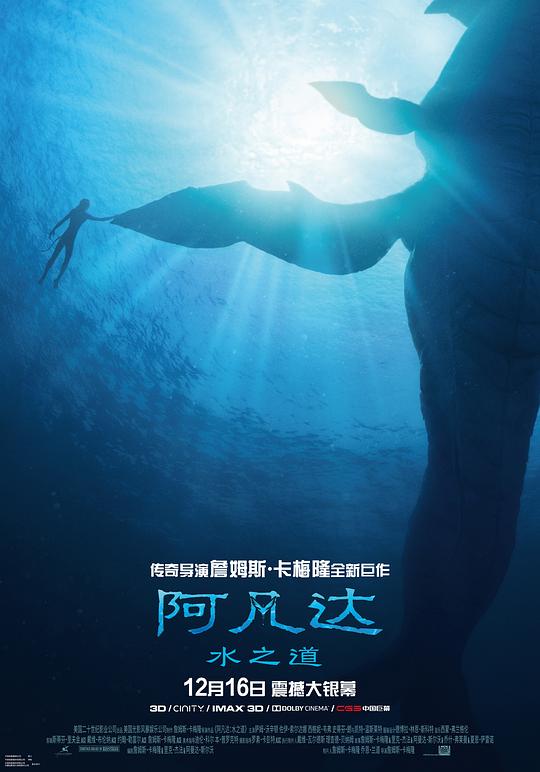 阿凡达：水之道 背景图